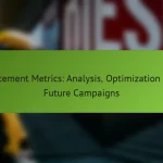Placement Metrics: Analysis, Optimization and Future Campaigns